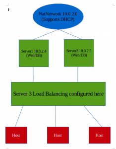 Screenshot from 2015-09-27 00:48:18