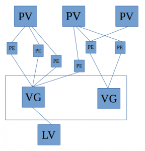 Screenshot from 2015-09-29 21:04:46