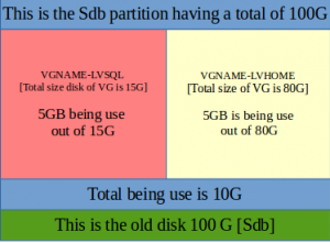 Screenshot from 2015-09-30 21:07:28