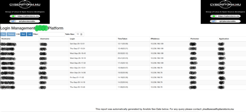 Some information blurred for security reasons