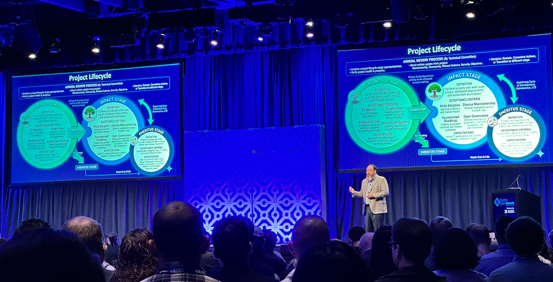 MCP DEV Conference 2026