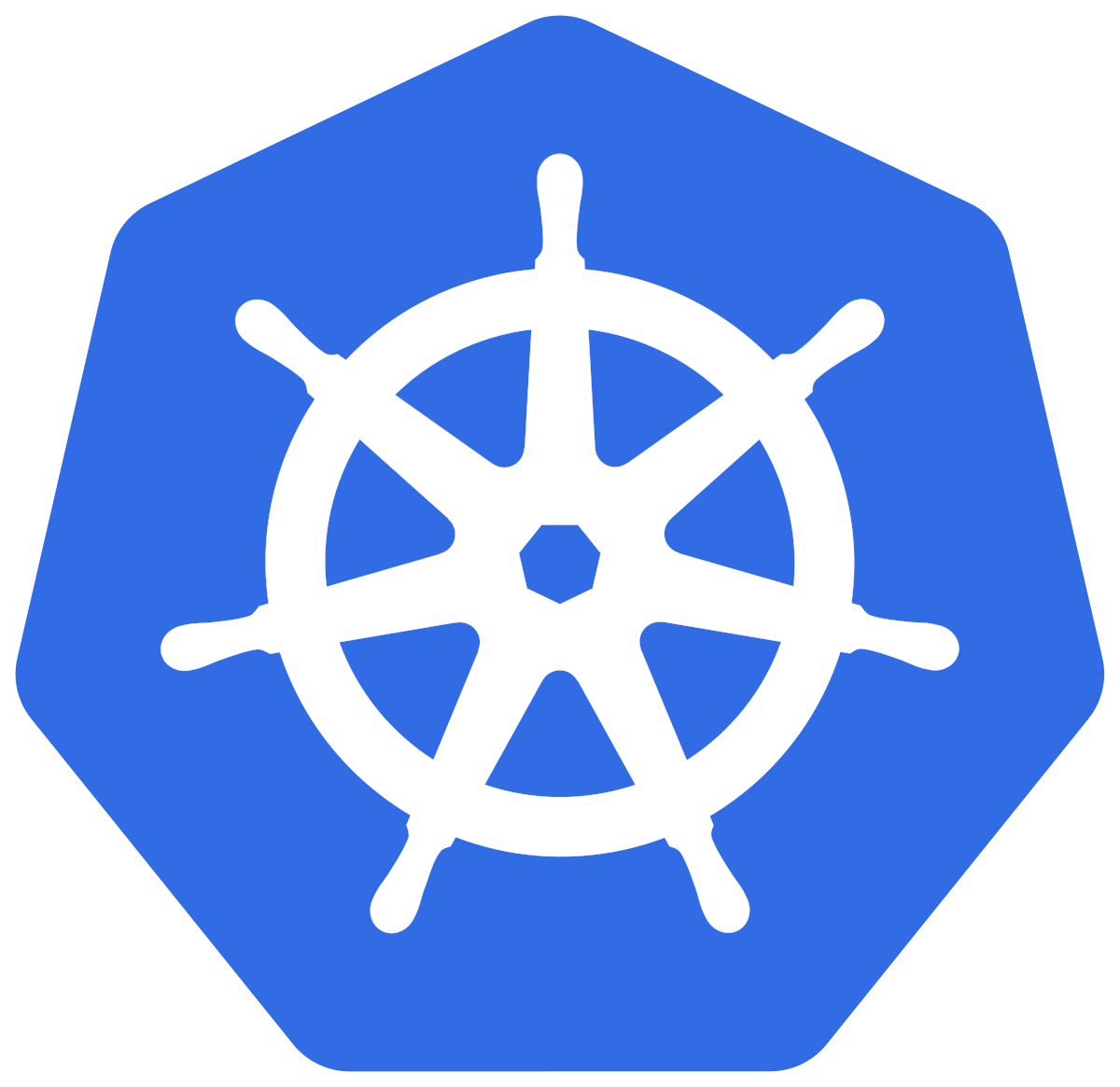 Crash blog to start with Kubernetes – Microservices, Docker and Kubernetes – Part2